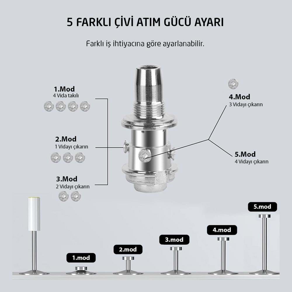 BARUTLU ÇİVİ TABANCASI 100 ADET ÇİVİ HEDİYELİ
