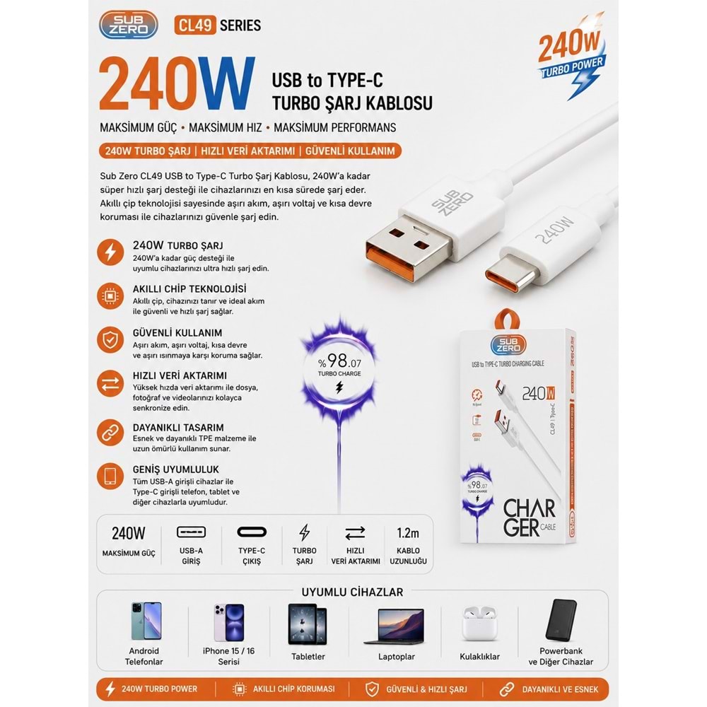 SUBZERO CL49 TYPE-C 240W KABLO