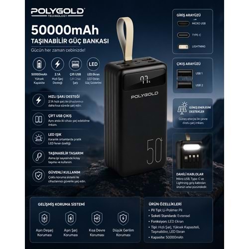 PW250 POLYGOLD PG PW250 50000 POWERBANK