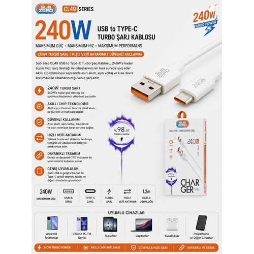 SUBZERO CL49 TYPE-C 240W KABLO